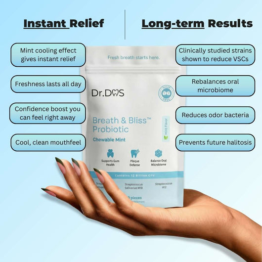 Breath & Bliss™ Oral Probiotic