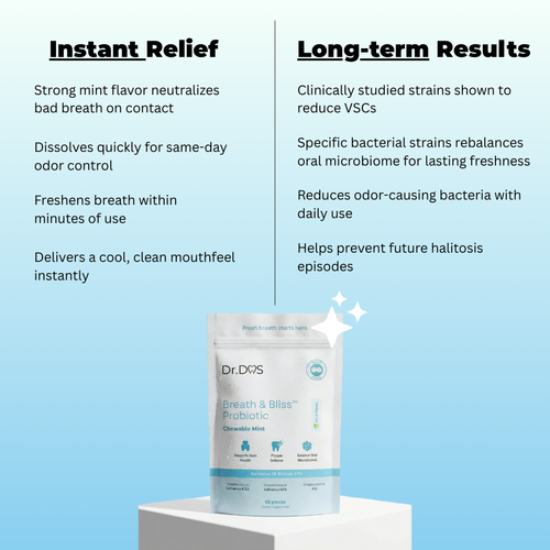 Breath & Bliss™ Oral Probiotic