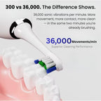 Dr.Das Pulse 2.0 Electric Toothbrush